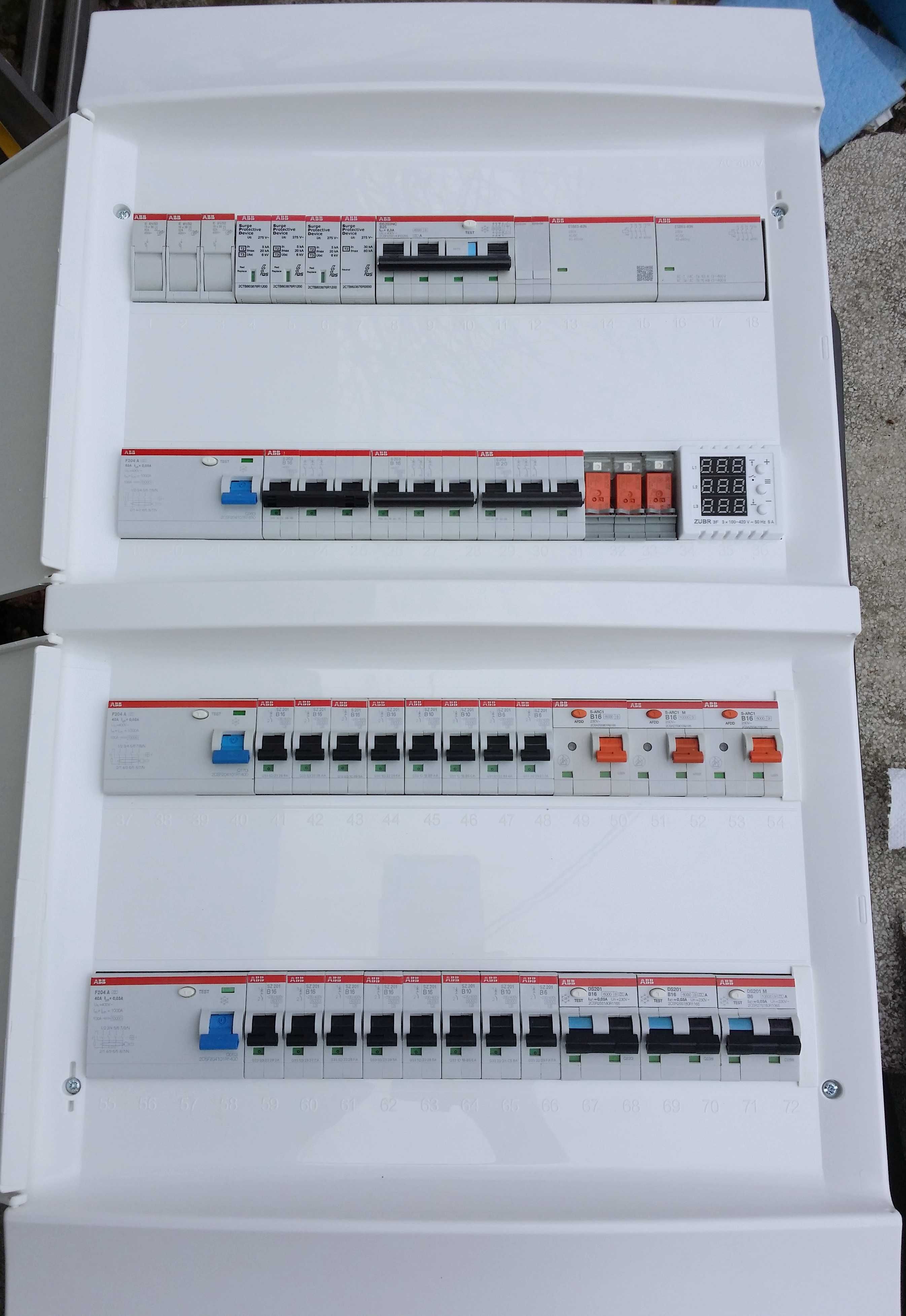 Tablouri electrice pe comanda ABB 72 mod, RCCB, RCBO, AFDD AAR Brasov