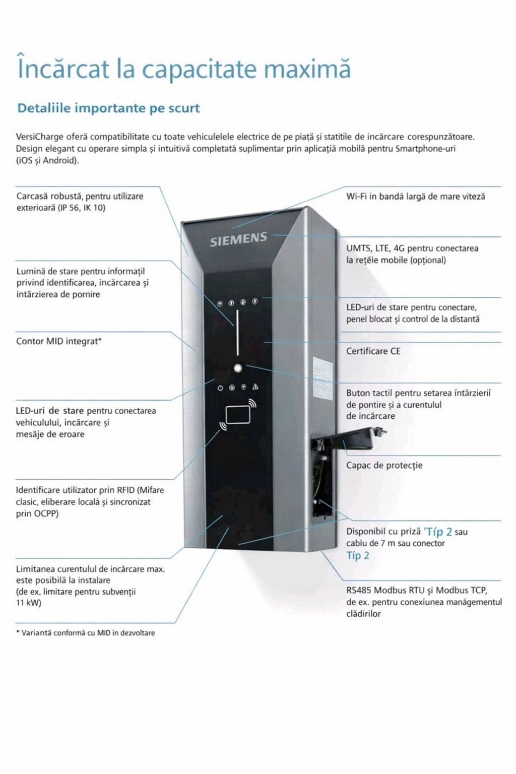 Stație încărcare mașini electrice Siemens VersiCharge 7,4 kW Type2 32A Zala
